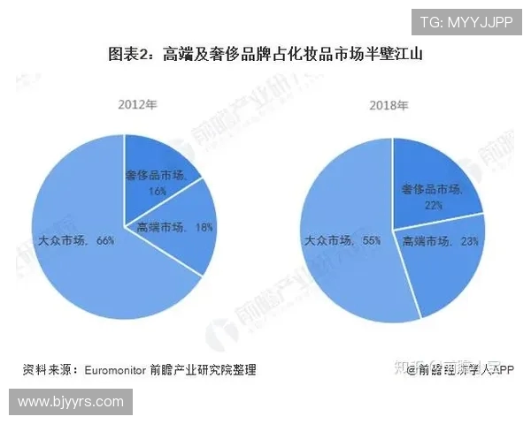 全球足球格局演变与各大洲顶级赛事发展趋势深度观察与前瞻分析展