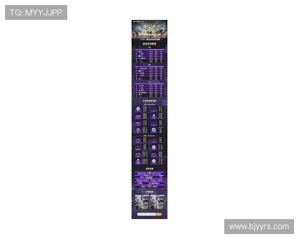 和平精英最新速度排行榜揭晓FPX荣获第三名成就引关注