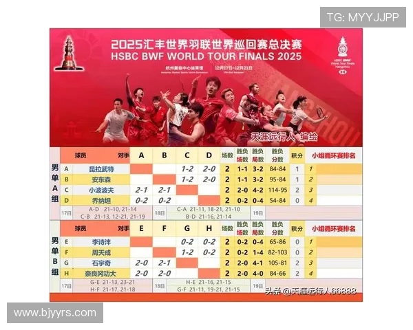 杭州网球队在全国网球耐力排行榜中荣获第十名的佳绩引发关注