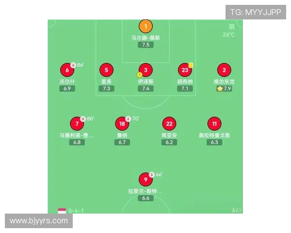 深圳足球队防守策略解析与战术调整探讨 深圳足球队防守策略解析与战术调整探讨