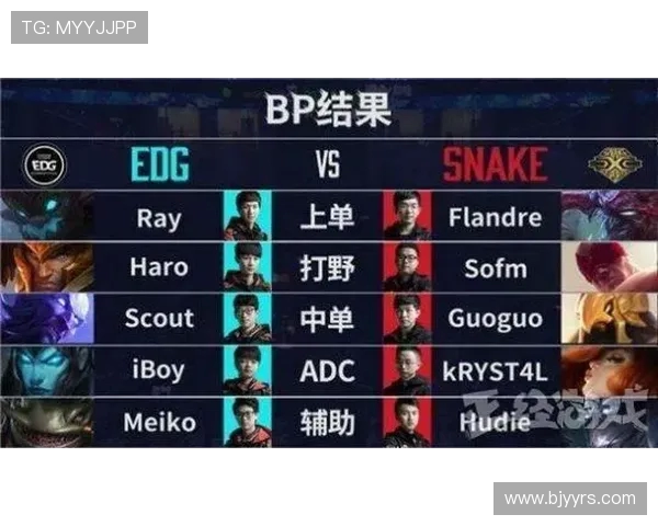 王者荣耀实力排行榜更新IG战队荣登第六名引发热议 王者荣耀实力排行榜更新IG战队荣登第六名引发热议