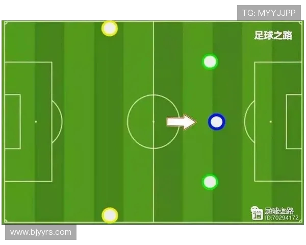独家解析:上海足球队各位置球员速度对比及战术影响分析 独家解析:上海足球队各位置球员速度对比及战术影响分析