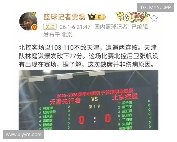 CBA精彩对决天津队迎战北控队全力争胜展现篮球魅力 CBA精彩对决天津队迎战北控队全力争胜展现篮球魅力