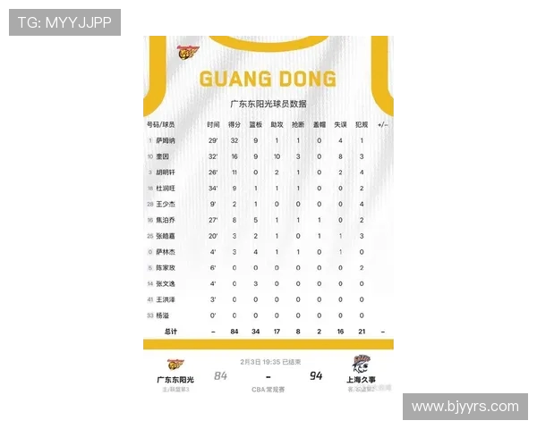 上海男篮对阵广东男篮精彩直播全程回顾与赛后分析 上海男篮对阵广东男篮精彩直播全程回顾与赛后分析