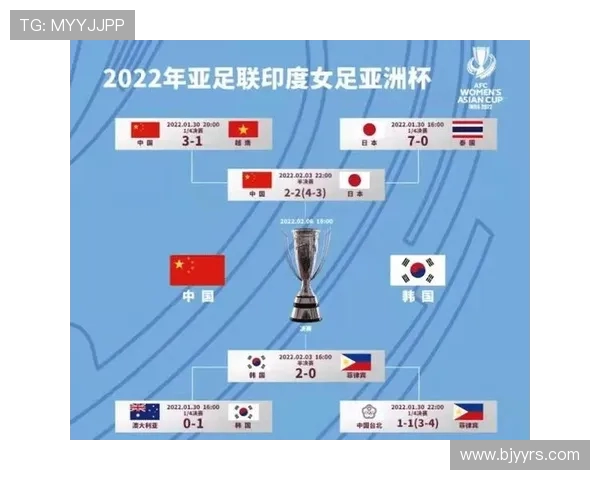 卡塔尔与中国足球比赛时间安排及赛事直播信息详解 卡塔尔与中国足球比赛时间安排及赛事直播信息详解